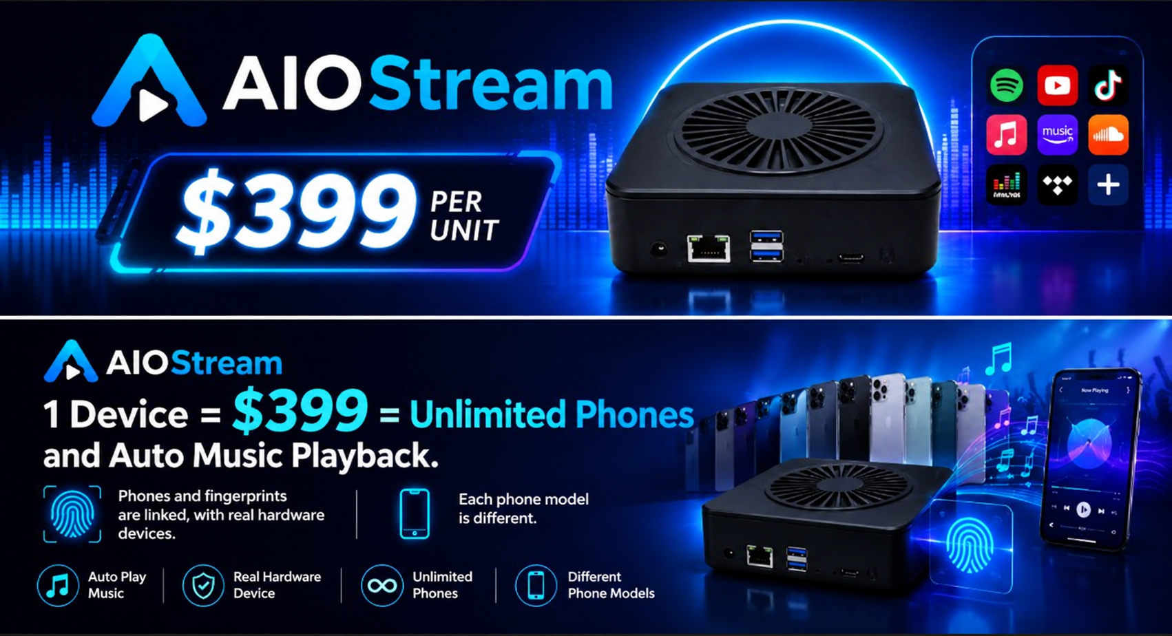 AIOStream hardware device — $399 per unit