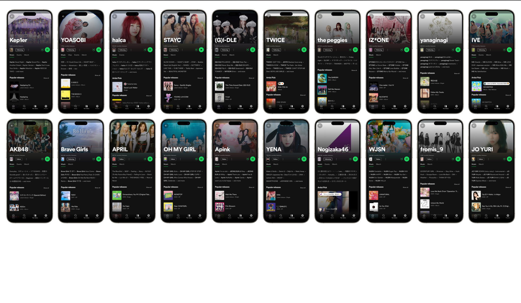Real mobile devices running Spotify
